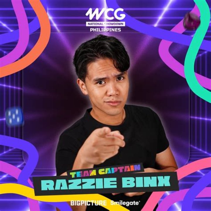 Similar Youtubers to Mr. Razzie Binx